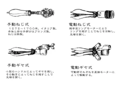 Page 174 of World Penalty Hall