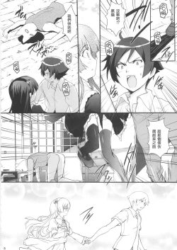Page 8 of Ore no Imouto ga Shiki na Wake ga Nai