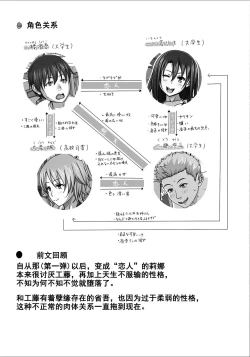 Page 4 of Koibito Gokko 2