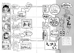 Page 183 of Puchi Puchi LOVE