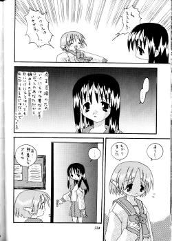 Page 224 of MODEL DX3