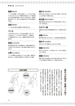 Page 27 of 恋する女性のLOVE＆HEAVEN～楽しいみんなのＨファイル～イラスト版……らぶヘブッ！