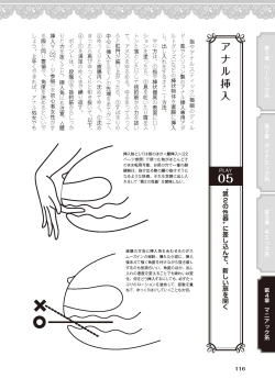 Page 118 of 女のコのひとりエッチ完全マニュアル イラスト版……ひとりエッチ