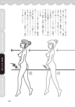 Page 89 of 女のコのひとりエッチ完全マニュアル イラスト版……ひとりエッチ