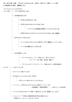 Page 8 of Touhou Koumakyou