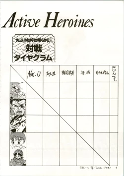 Page 4 of Active Heroines