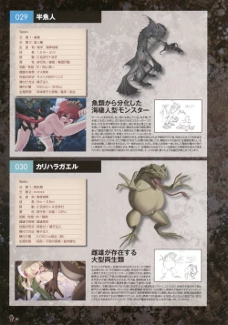 Page 106 of Monster Park SP Fanbook