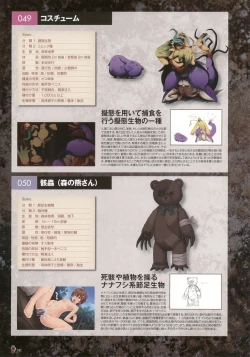 Page 116 of Monster Park SP Fanbook