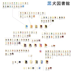 Page 84 of QUEEN OF SPADES - 黑桃皇后