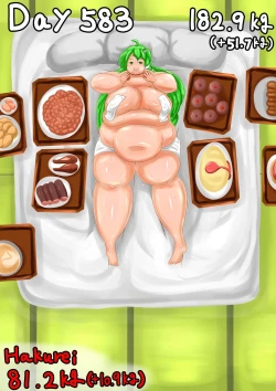 Page 7 of Self-feeding with Sanae. From default to lump