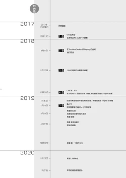 Page 68 of Ero Doujin Sakka no Boku no Kanojo wa Uwaki nante Shinai. 5 - She will never let me down.