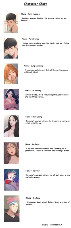 Page 65 of One's In12