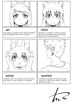 Page 3 of FOX MANIAX3