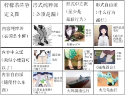 Page 28 of Kankitsu Juusu no Tsumeawase 3