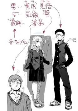 Page 274 of Fushidara ni Natte Ageru