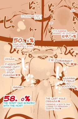 Page 7 of An Average Boy Becomes Princess Daisy~