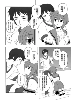 Page 13 of Nagato Yuki-chan no Kansatsu