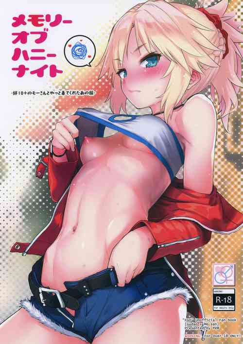 Download Memory of Honey Nightsan to Yatto Kite Kureta Ano Fuku-