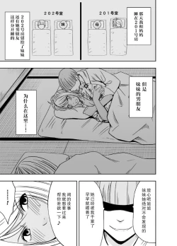 Page 7 of Imouto no Kareshi ni Okasareta Watashi