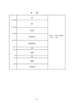 Page 2 of Morals under a pagoda
