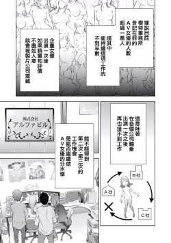 Page 67 of 一瞬之间 裸之业界物语 01-05 Chinese