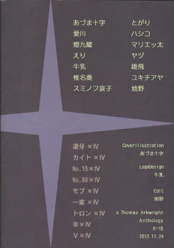 Page 104 of Fan Service Duel no Ato de