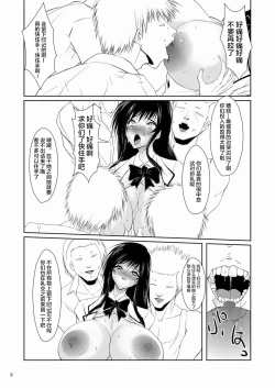 Page 9 of Fuuki Iin wa DQN no Seido | 风纪委员是DQN的性奴