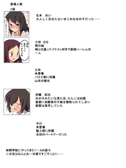 Page 4 of Gakkou no Jugyou de Sex Surun dakedo Matome 3