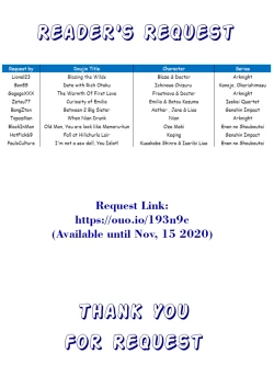 Page 2 of Hoshiguma's Secret Contract