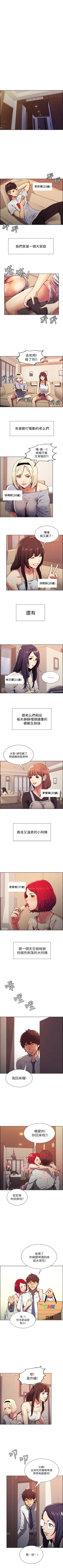 Page 2 of 室友招募中 1-12 官方中文（連載中）