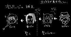 Page 21 of Edo Guda + Shin Soguda Rogu