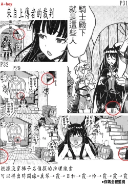 Page 36 of 【台灣FF36】《王都的名偵探 淫誘的三獸士》