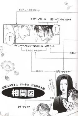 Page 4 of Chokkan Paradise Part II