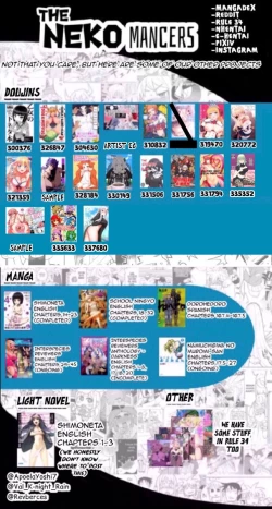 Page 15 of 2D Love Doll