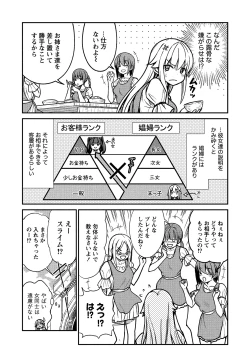 Page 7 of kuxtu koro se no hime kisi to nari, yuri syoukan de hatara ku koto ni nari masi ta. 2