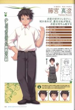 Page 21 of Hare Nochi Kitto Nanohana Biyori Visual Fanbook