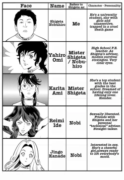 Page 49 of GAME/DEATH