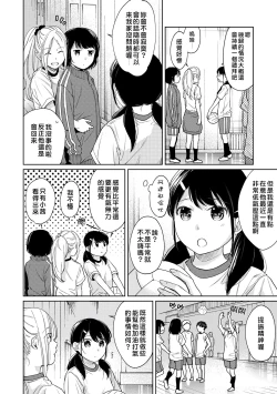 Page 253 of 1LDK+JK Ikinari Doukyo? Micchaku!? Hatsu Ecchi!!? | 1LDK+JK 突然間展開同居？ 極度貼近！？初體驗！？ Ch. 18-27