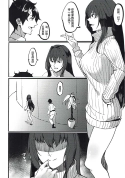 Page 3 of PERSONAL TRAINING