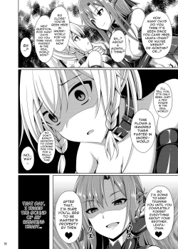Page 15 of Kanojo wa Mou "Onii-chan" to wa Yonde Kurenai...