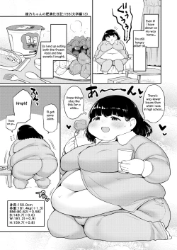 Page 155 of Ayano's Weight Gain DiaryTorrent