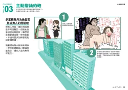 Page 20 of Josei no Tame no Zettai ni Ochinai Shuukatsu-jutsu | 絕對不會失敗的女性求職術