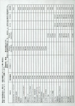 Page 30 of Arisu no Denchi Bakudan Vol. 09