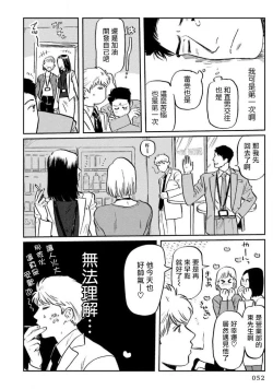 Page 55 of Amattare wa Inu mo Kuwanai | 嗲嗲甜甜超腻歪 01-02