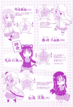 Page 202 of Gyaru to JC to Enko to