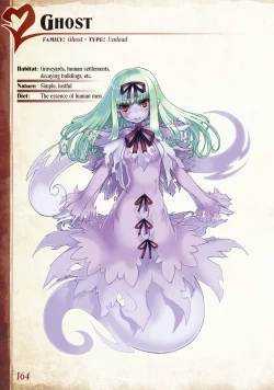 Page 165 of Monster Girl Encyclopedia Vol. 1