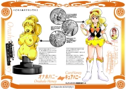 Page 64 of Onahon a la Mode