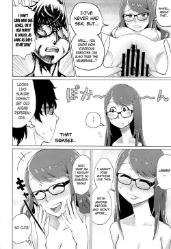 Page 15 of Yoshizawa to Sugosu Yaneura no Gogo - Afternoon in the Attic with Yoshizawa