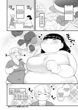 Page 102 of Ayano's Weight Gain Diary