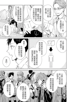 Page 27 of Kioku no Kaibutsu | 记忆的怪物 1-3